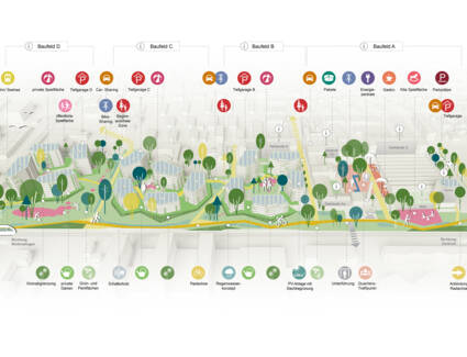 i+R Bücklepark | Illustrierte Lageplan i+R Bücklepark | Illustrierte Lageplan