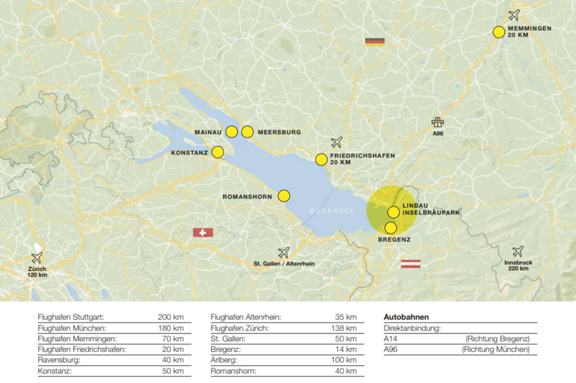 Lindau Makrolage